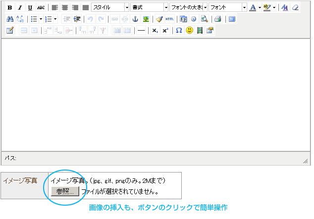 視覚的にイメージしやすいエディタ